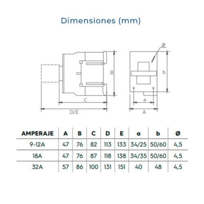 Contactor 3 Polos de 9A 230V 4.0 kW potencia contacto 1-0-imagen_B