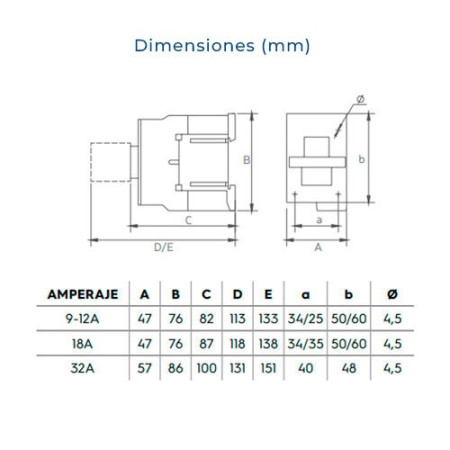 Contactor 3 Polos de 9A 230V 4.0 kW potencia contacto 1-0-imagen_B
