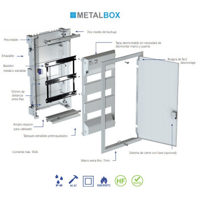 Cuadro electrico de Empotrar de 42 elementos con puerta metalica Solera MP42-imagen_C