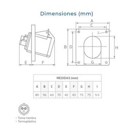 Base Cetac empotrable 2 Polos + Tierra 32A azul IP44-imagen_B