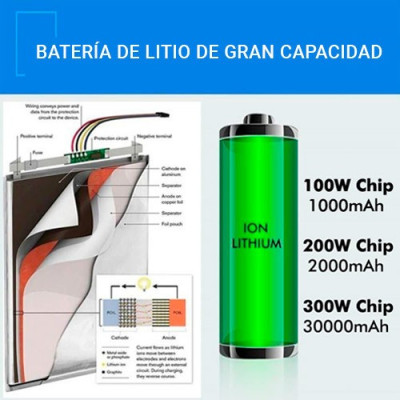 Proyector LED 300W luz fria PRO con mando y Panel solar de carga-imagen_H