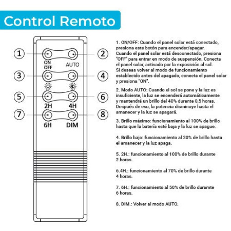 Proyector LED 300W luz fria PRO con mando y Panel solar de carga-imagen_I