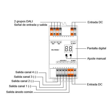 Regulador estandar DALI RGB+W 12-36V DC carril DIN-imagen_C