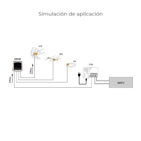 Amplificador Mastil 3 Ent. FM-BIII-DAB-UHF 1 Sal. 36dB con LTE 5G TELEVES 535720-imagen_B
