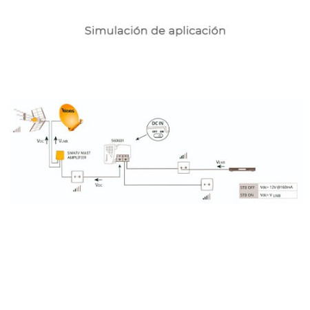 Amplificador interior TV 2 Sal. UHF-VHF-SAT 23dB+Alimentacion 12V Picokom TELEVES 560601-imagen_D