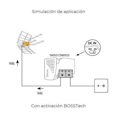 Amplificador interior TV 2 Sal. UHF-VHF Conector Brida Picokom TELEVES 560522-imagen_C