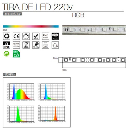 Tira LED 220V directa a RED interior-exterior IP65 Luz dia 4000K-imagen_C
