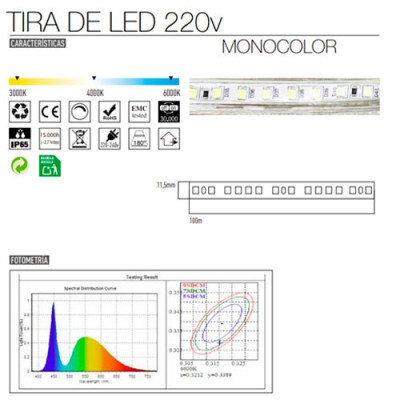 Tira LED 220V directa a RED interior-exterior IP65 Luz RGB-imagen_C