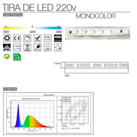 Tira LED 220V directa a RED interior-exterior IP65 Luz RGB-imagen_C