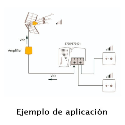 Fuente de alimentación PicoKom 24V - 130mA, 2 salidas, Televes 5795-imagen_D