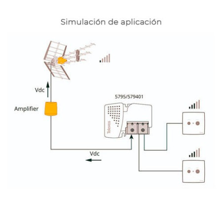 Fuente de alimentacion PicoKom para Fimix de 12V 220mA 1 salida Televes 5796-imagen_D