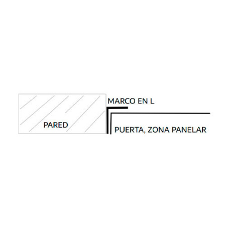 Puerta metálica empotrable panelable 78x70 cm para contador CPM-3-imagen_C