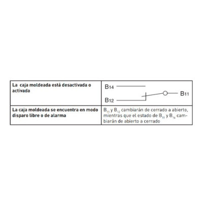 Contacto de alarma 1NA+1NC para C.M. electromecanica de 3P y 4P-imagen_B