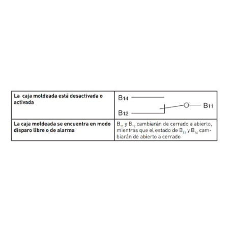 Contacto de alarma 1NA+1NC para C.M. electromecanica de 3P y 4P-imagen_B