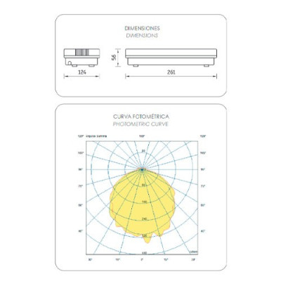 Luz de Emergencia LED de 150 lumenes TRQ SIRAH-imagen_E