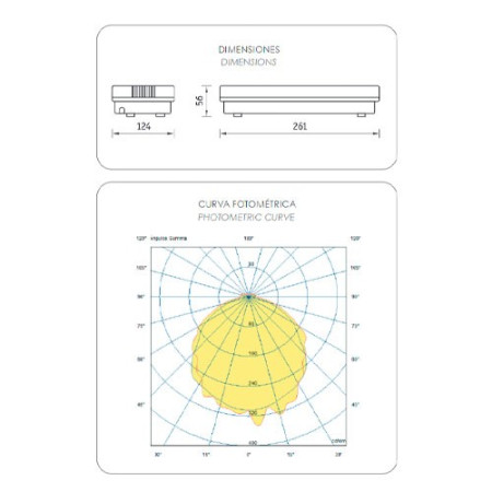 Luz de Emergencia LED de 150 lumenes TRQ SIRAH-imagen_E