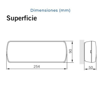 Luz Emergencia LED de 300 lumenes SAGELUX EVOLUTION EVO-300-imagen_D