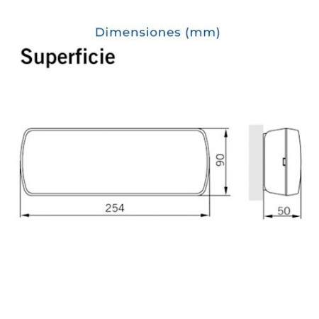 Luz Emergencia LED de 300 lumenes SAGELUX EVOLUTION EVO-300-imagen_D